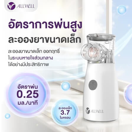 เครื่องพ่นละอองยาพกพา ไร้สาย ขนาดเล็ก ALLWELL MESH NEBULIZER รุ่น FLOWFRESH_2